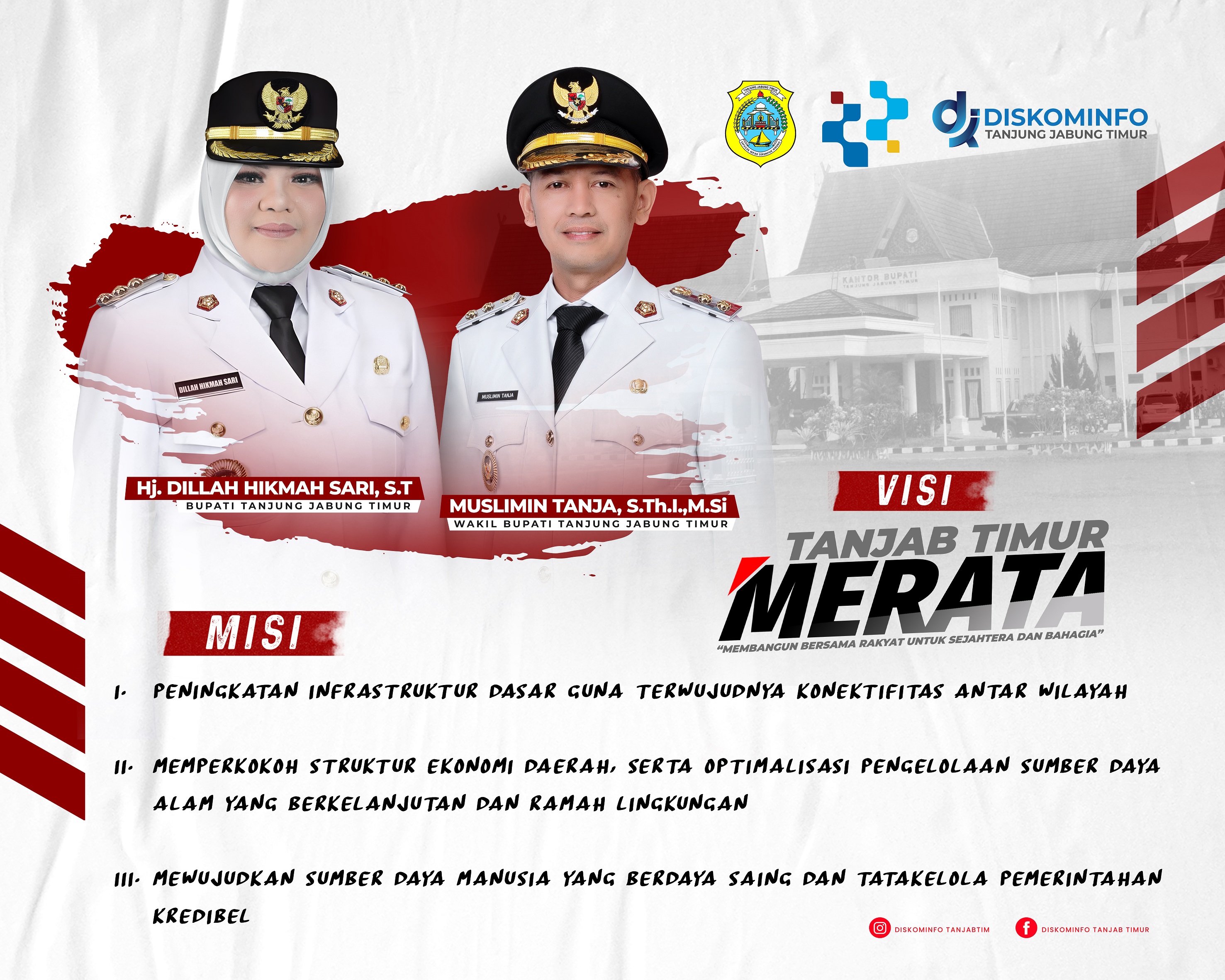 Visi dan Misi Bupati dan Wakil bupati